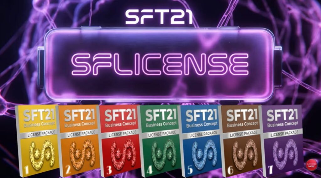 SFlicenca licencni paketi SFT21 Business Concept prikaz različitih licencnih paketa 1 do 7