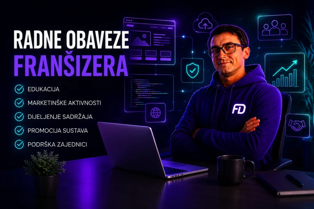 Filip Dorić prikazuje radne obaveze franšizera u SFT21 sustavu kroz edukaciju, marketinške aktivnosti, dijeljenje sadržaja i podršku zajednici.