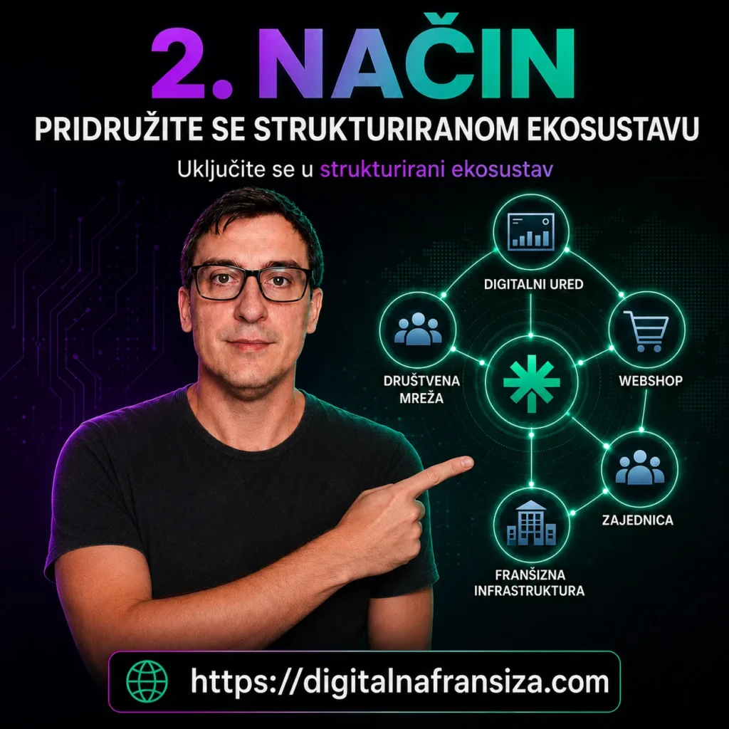 Dva načina izgradnje digitalnog ekosustava – Filip Dorić predstavlja pristup strukturiranom ekosustavu s digitalnim uredom, društvenom mrežom, webshopom, zajednicom i franšiznom infrastrukturom.