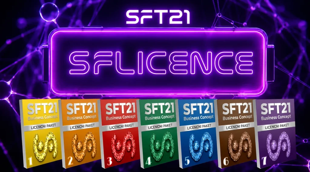 Koji SF licencni paket odabrati – prikaz SFlicence i dostupnih LP1 do LP7 paketa unutar SFT21 sustava