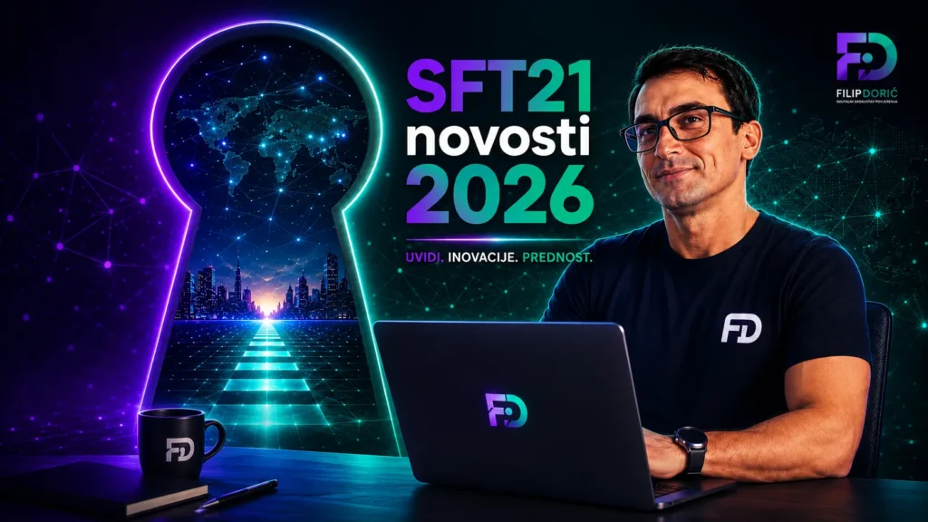 SFT21 novosti 2026 uz Filipa Dorića, digitalni svijet i simbol međunarodnog povezivanja